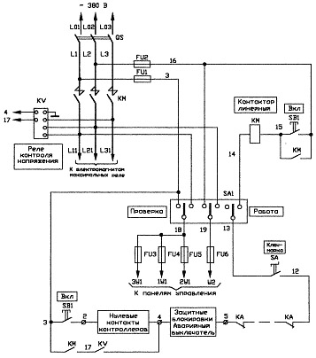 Схема панели защитной крановой